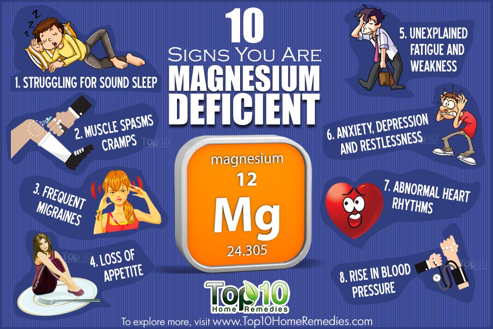 ppt-magnesium-sulfate-and-asthma-in-the-pediatric-population